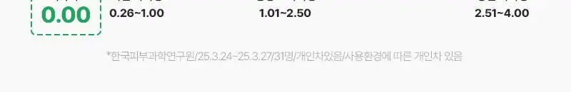 [장벽탄력/고농축] 지피덤 셀트리온EGF 스킨베리어 드레싱 마스크팩 4매 상세페이지 28